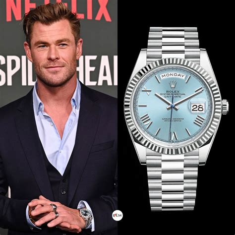 celebrities with Rolex watches